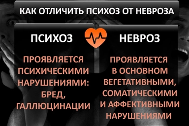 Лечение психоза в Кожевниково